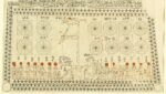 Kalendarz egipski